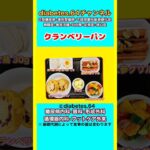 【クランベリーパン】 塩分は1日5g#2型糖尿病#CKD#ASO#狭心症#白内障#食事療法#自炊記録#提出用画像