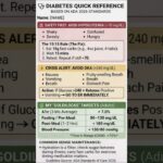 2026 diabetes common sense糖尿病常識sentido común diabetes