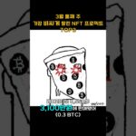 3월 둘째 주 가장 비싸게 팔린 NFT 프로젝트 TOP3 #Shorts, #쇼츠 #OMB