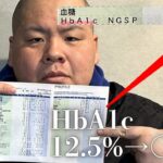 36歳165kg、糖尿病若ハゲデブの血糖値とHbA1cの数値を発表します…【不治の病】