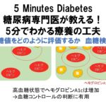 糖尿病専門医が教える！5分でわかる療養の工夫　第５回　血糖値をどのように評価するか　血糖検査の見かた