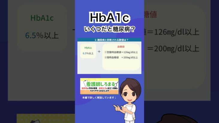 HbA1cってなに？糖尿病の診断はいくつから？