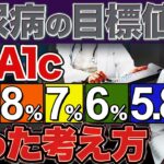 【なぜ報道しない!?】糖尿病HbA1c⚪︎%で絶対やってはいけないこと&薬をやめて寛解する方法【糖尿病専門クリニック現役医師】