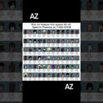 Что такое NFT?