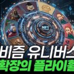 📢🎬 NFT 2.0 – 펑크비즘 유니버스/ 무한확장의 플라이휠