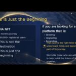 NOVA NFT Full Overview | Digital Asset Platform with Staking Rewards