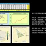 中風後與糖尿病用藥：在數字異常前看懂趨勢（No.1520, VPT #077, 2/1/2026）Gerald C. HsuEclaireMD 基金會分類：中風與糖尿病