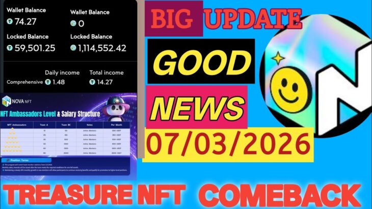 Nova NFT New Update Today ।Treasure NFT Withdrawal Start and Full plan details #novanft #treasurenft