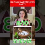 Ranking Sweeteners Part 1 (Insulin Resistance, Diabetes, PCOS, Blood Sugar Health) #shorts