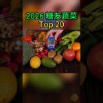 基於六大權威機構篩選：糖尿病最友善蔬菜TOP20