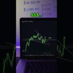 TRADING  FAST TIP #techtok #paisayenyasathiupay #affiliate #gameskhelkarpaisekai #paisayenyas #nft