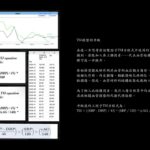TSI 在糖尿病影響下的動態變化（No.1566，2026/3/9）Gerald C. Hsu EclaireMD 基金會 分類：中風風險建模