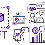 What Is An NFT For Dummies