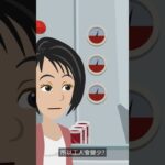 胰臟累了嗎？ #豐田之山診所 #糖尿病 # #豐田診所#胰島素