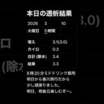 透析記録 #糖尿病 #透析