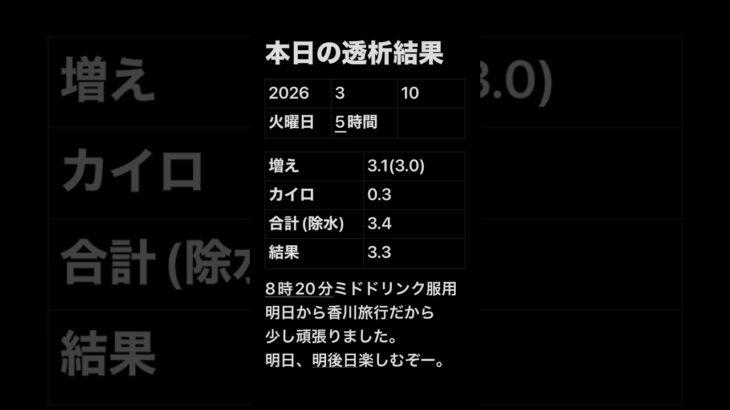 透析記録 #糖尿病 #透析