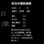 透析記録 #糖尿病 #透析