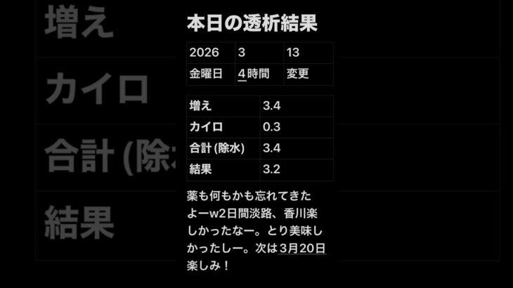 透析記録 #糖尿病 #透析