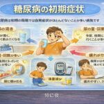 【医師解説　糖尿病】８　糖尿病の初期症状