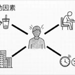 中国糖尿病地图：你的家乡有风险吗？