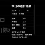 透析記録 #糖尿病 #透析