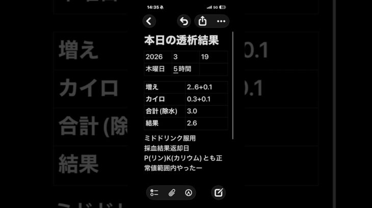 透析記録 #糖尿病 #透析