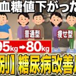 【体型別】何日必要？最短で痩せて糖尿病を治す方法【現役糖尿病内科医】