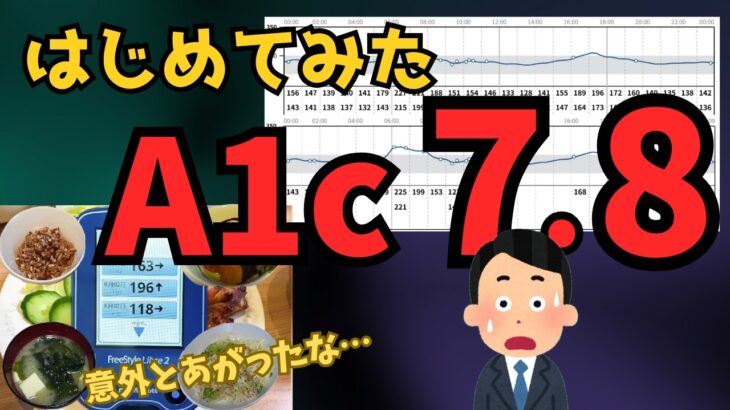 【糖尿病】リブレで食事を見たら意外な結果に…