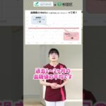 診察室では聞きにくい「糖尿病の３つの疑問　その①」