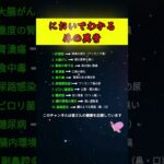 👉 知らないと危険 においでわかる異常 #健康 #体臭 #病気サイン #健康知識 #生活習慣 #異常サイン #予防 #健康管理