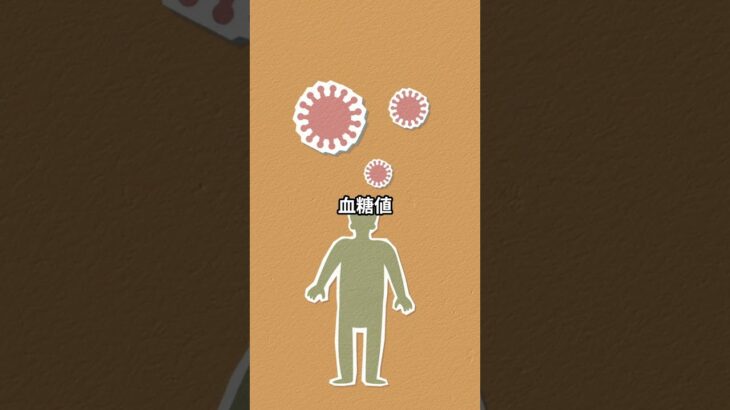 糖尿病になる人の危険な習慣 #ダイエット #豆腐 #健康 #ダイエット #豆腐 #健康