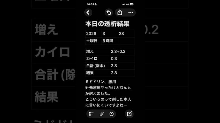 透析記録 #糖尿病 #透析