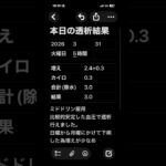 透析記録 #糖尿病 #透析