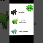 Кому подарить? #virusgame #nft