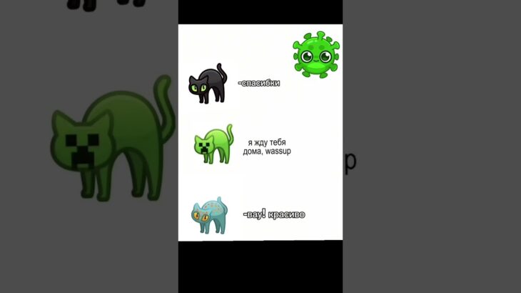 Кому подарить? #virusgame #nft