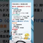 【一覧】薬の分類 04｜糖尿病薬の分類　#看護師 #ナース #看護学生 #糖尿病 #shorts