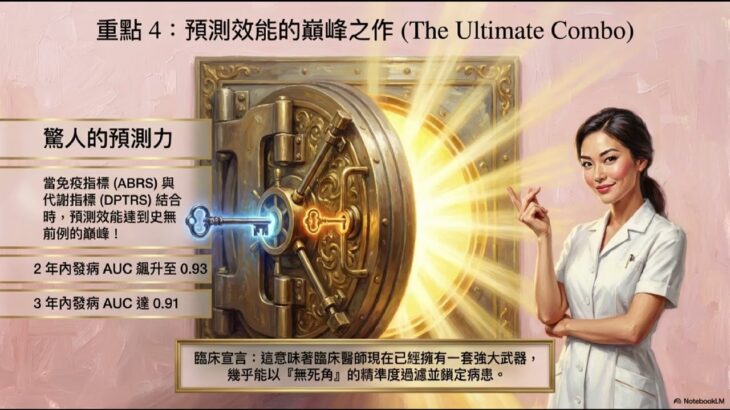 預測第1型糖尿病發病的風險評估系統-需要有後續介入來改變疾病的原始宿命-疾病可治癒或延緩疾病的自然進展。透視 T1D 三階段風險分期。利用 ABRS 與 DPTRS 複合評分，精準阻斷糖尿病進程！