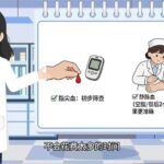 糖尿病早期10个症状必须重视起来