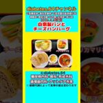【全粒粉のクルミパン】 塩分は1日5g#2型糖尿病#CKD#ASO#狭心症#白内障#食事療法#自炊記録#提出用画像
