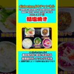 【鯖塩焼き】 塩分は1日5g#2型糖尿病#CKD#ASO#狭心症#白内障#食事療法#自炊記録#提出用画像