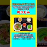 【肉うどん】 塩分は1日5g#2型糖尿病#CKD#LEAD#狭心症#白内障#食事療法#自炊記録#提出用画像