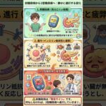 【警告】放置すれば糖尿病へ。前糖尿病から2型へ進む「静かな変化」の正体｜すい臓が悲鳴を上げる前に知っておきたい血糖値リセット術