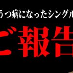 【ご報告】一型糖尿病で目に注射をしなければいけないシングルマザー… その後…(2026/04/06)  #だっすー #ツイキャス #切り抜き #糖尿病