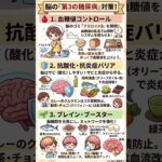 【認知症予防】脳の「第3の糖尿病」を防げ！アミロイドβを掃除して脳を若返らせる最強の食事習慣｜カレー・チョコ・納豆で脳のサビと炎症をハックする方法