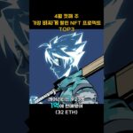 4월 첫째 주 가장 비싸게 팔린 NFT 프로젝트 TOP3 #Shorts, #쇼츠 #Azuki