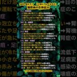 50代   覚えて！「しめじ」と「えのき」糖尿病の合併症20 #shorts  #健康寿命 #プチ知識 #50代健康