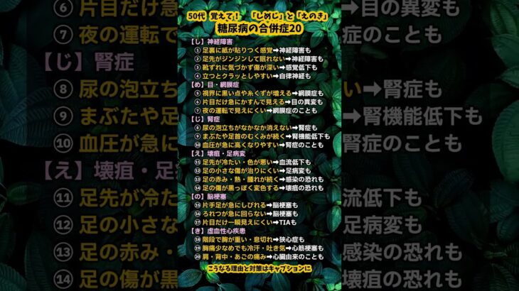 50代   覚えて！「しめじ」と「えのき」糖尿病の合併症20 #shorts  #健康寿命 #プチ知識 #50代健康