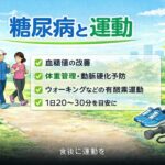 【医師　解説】56　糖尿病と運動