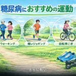 【医師　解説】57　糖尿病におすすめの運動