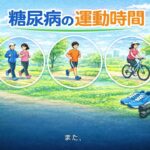 【医師　解説】62　糖尿病の運動時間